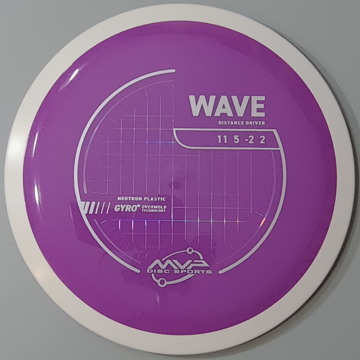 PLC Neutron Wave