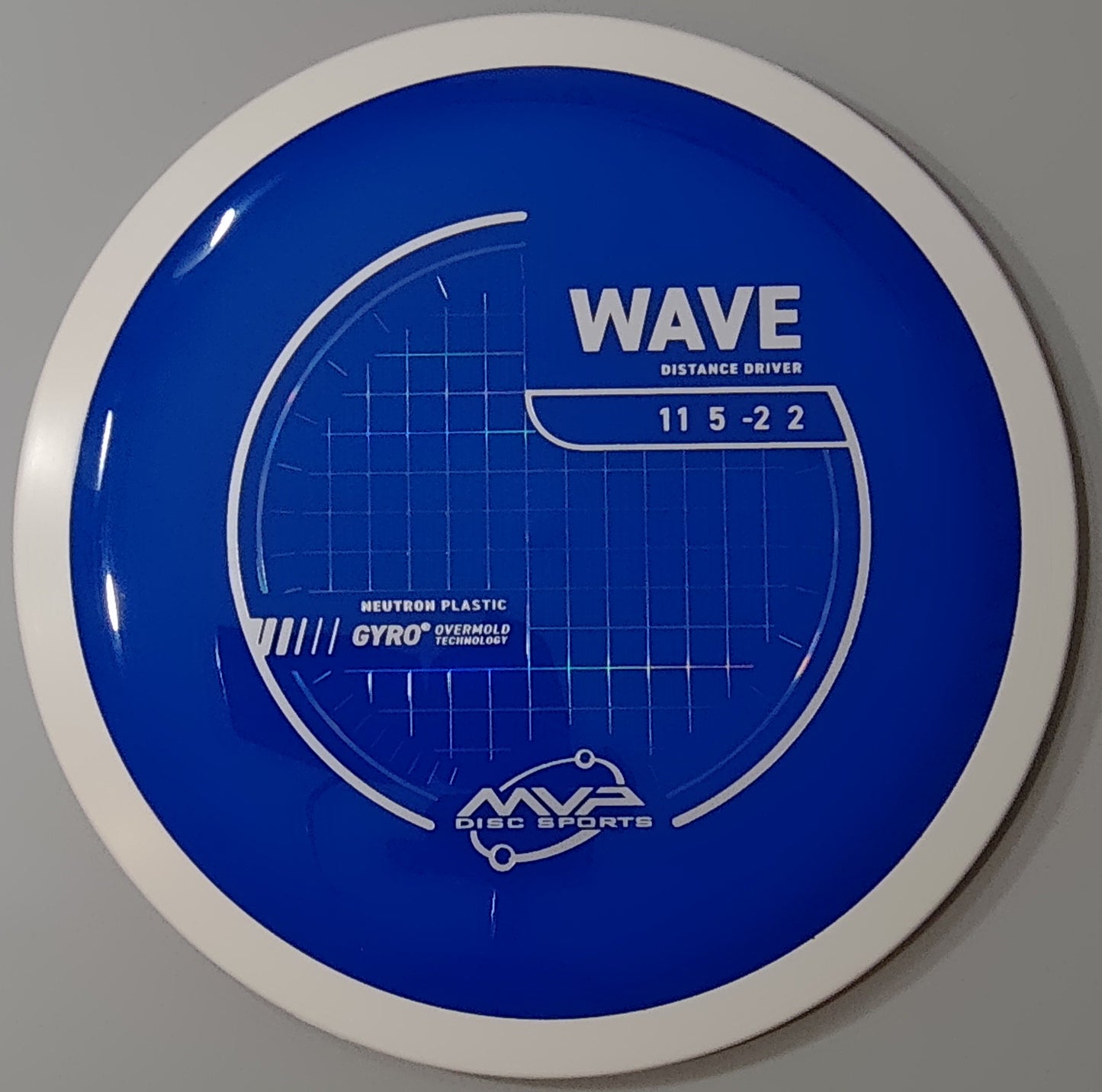 PLC Neutron Wave