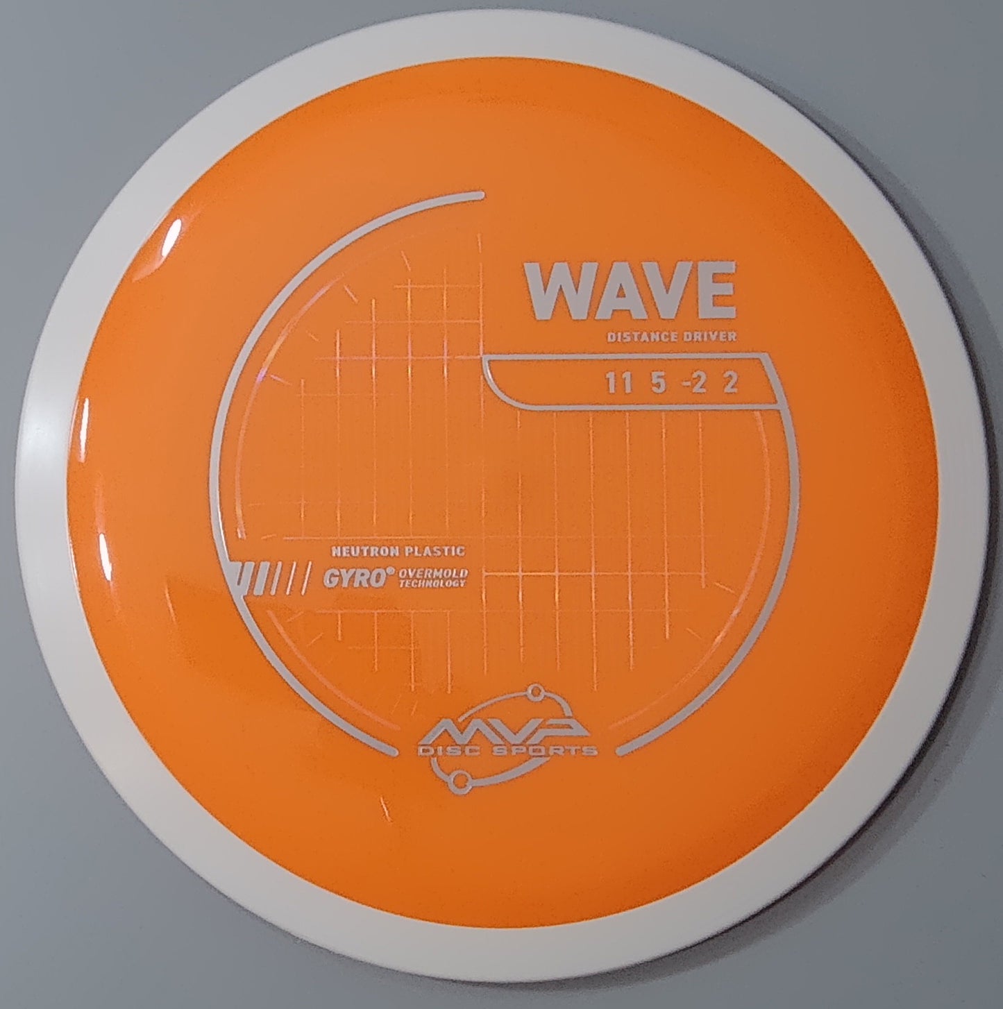 PLC Neutron Wave