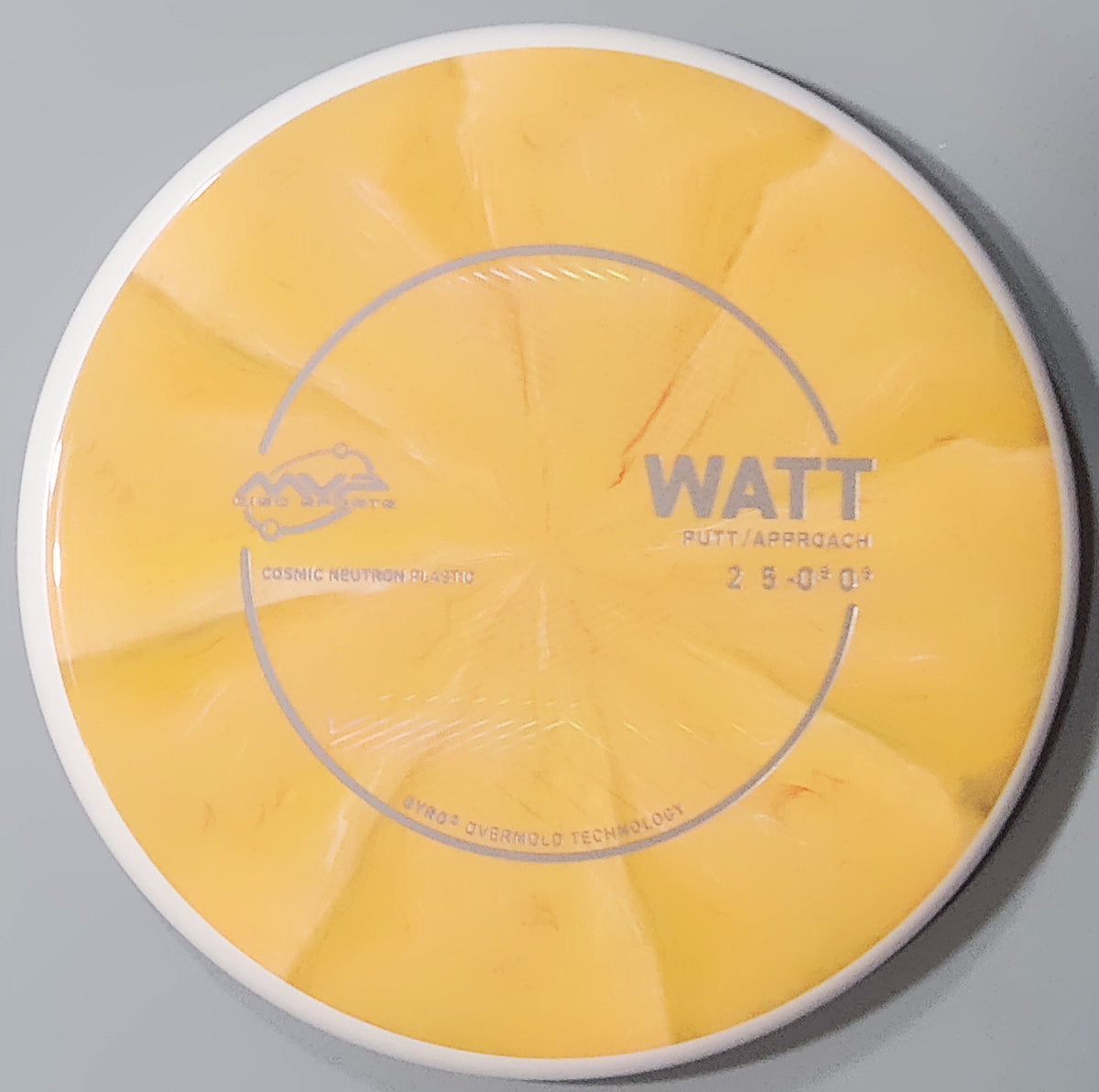 PLC Cosmic Neutron Watt