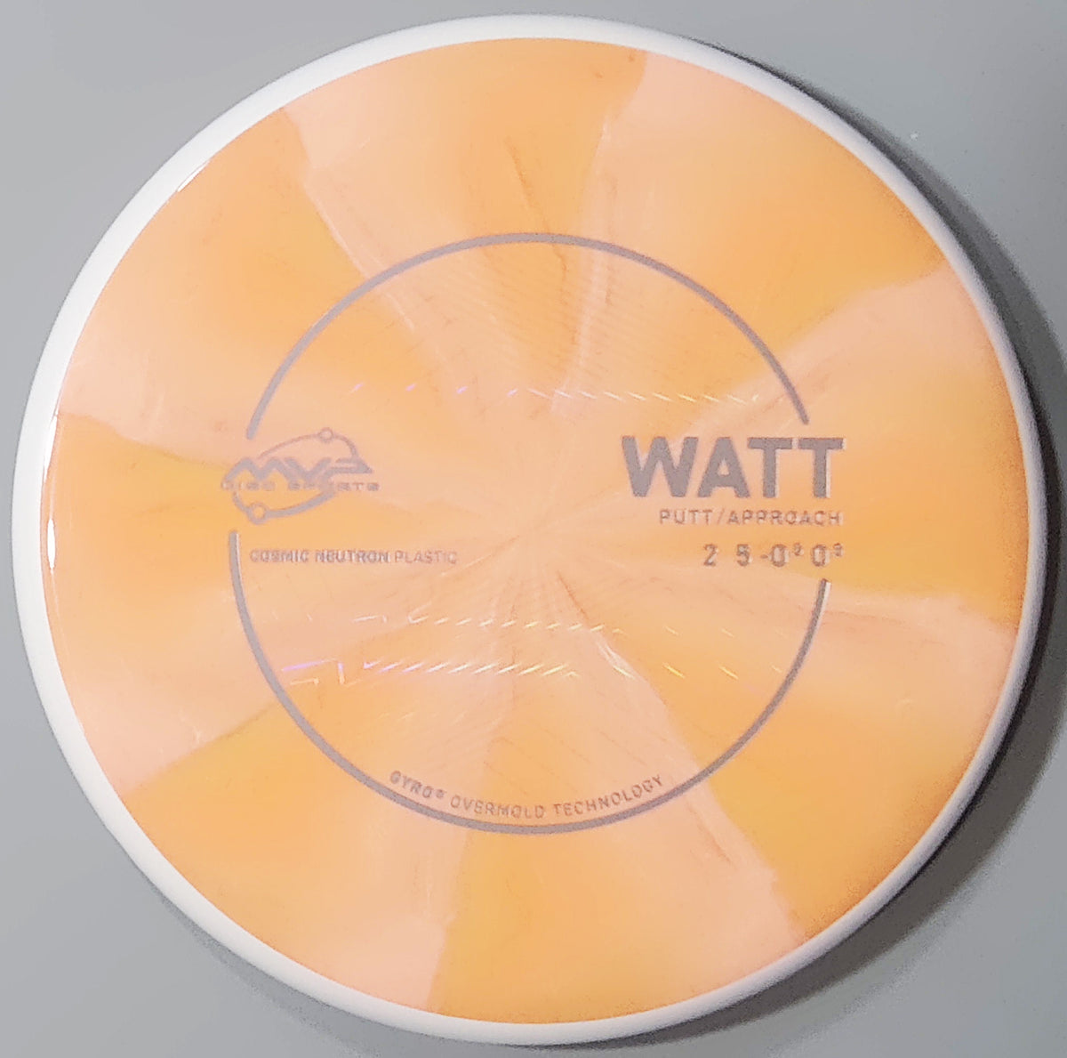 PLC Cosmic Neutron Watt