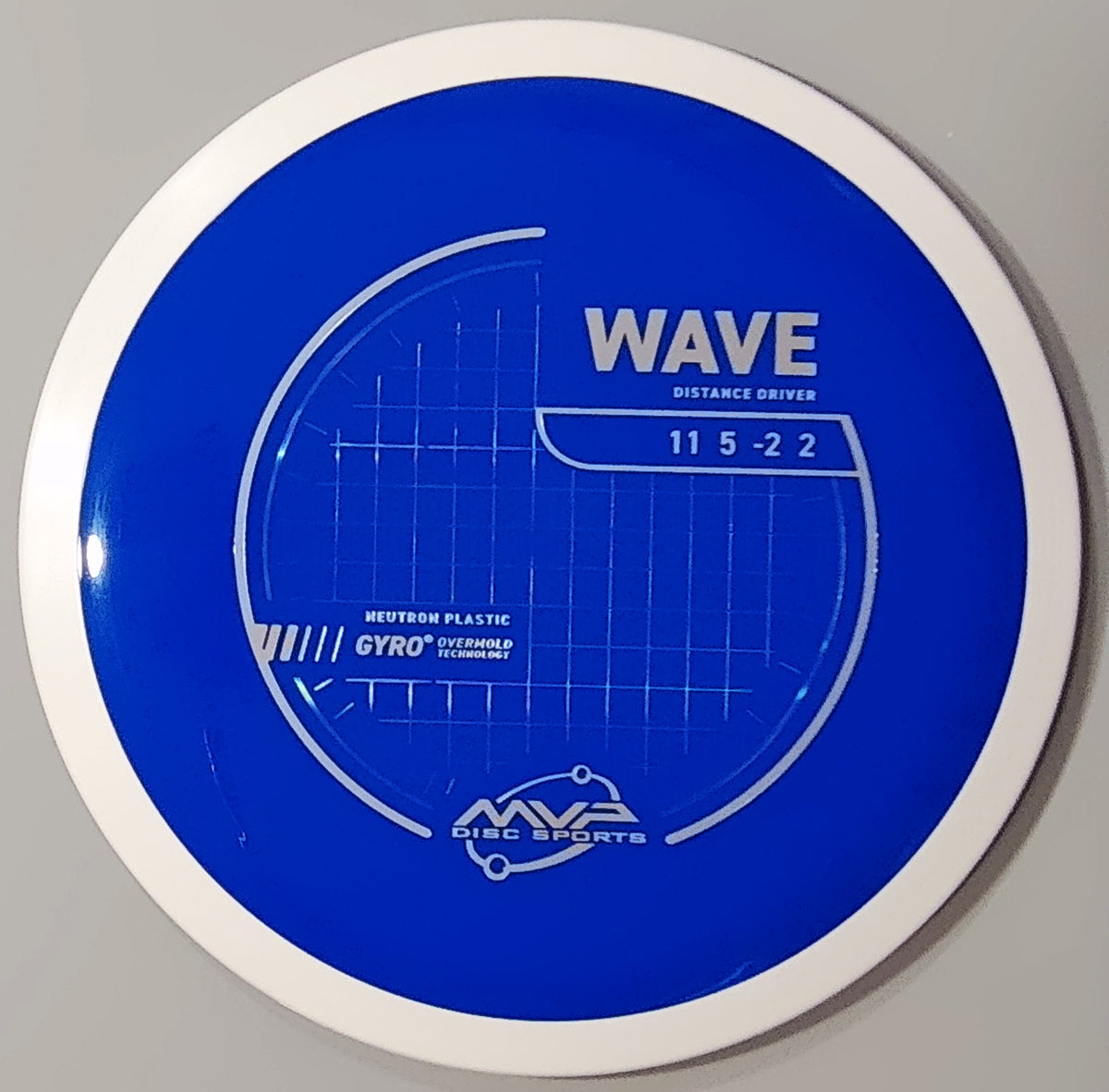 PLC Neutron Wave