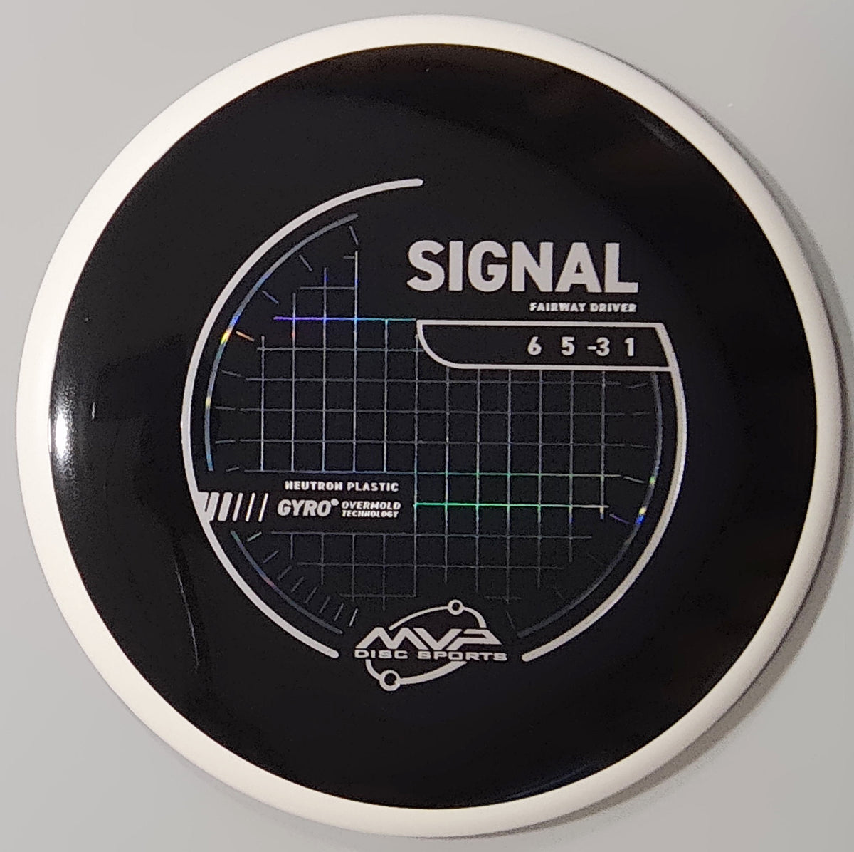 PLC Neutron Signal