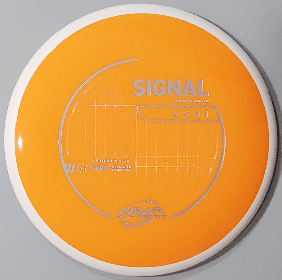 PLC Neutron Signal