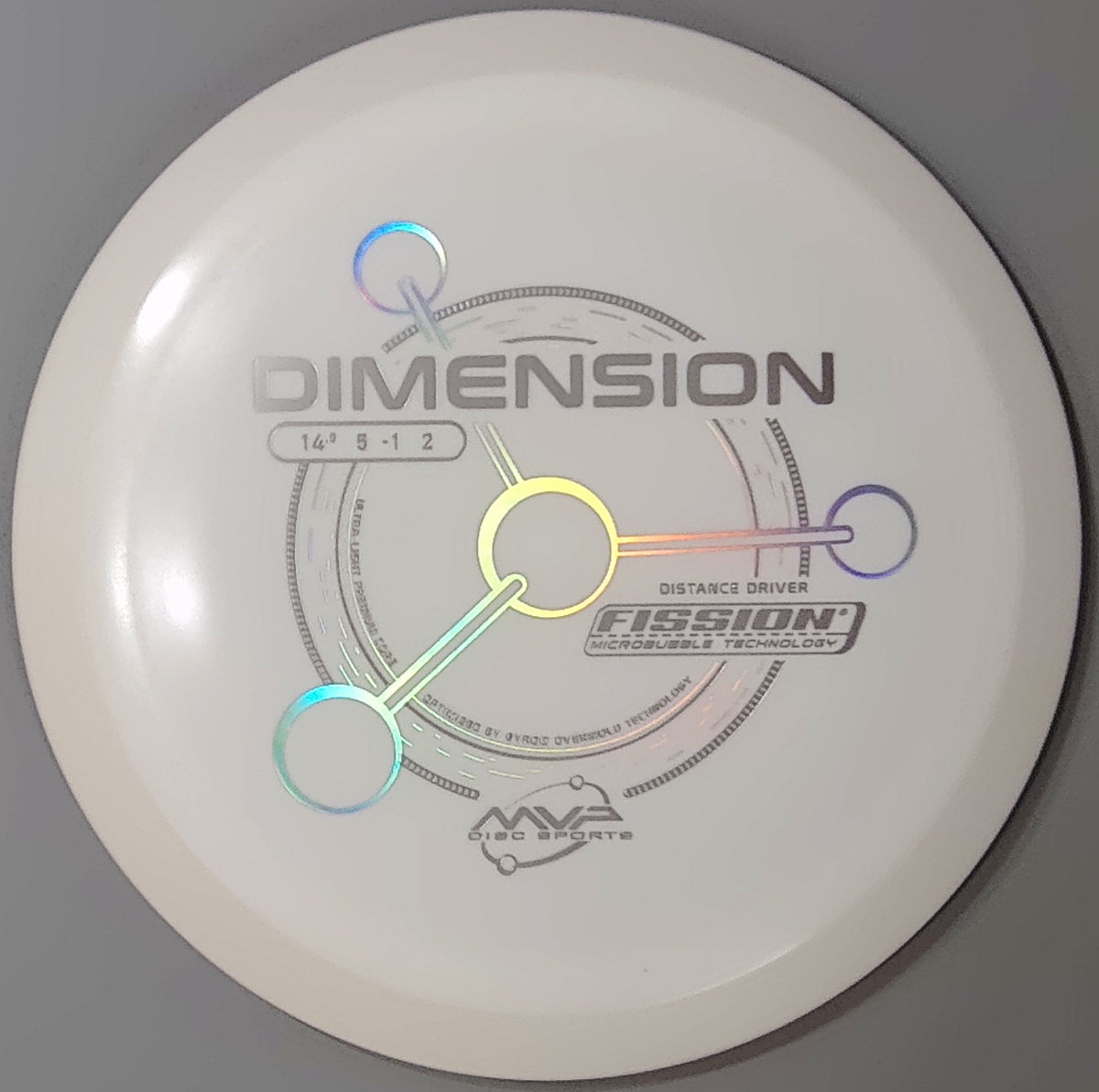 PLC Fission Dimension