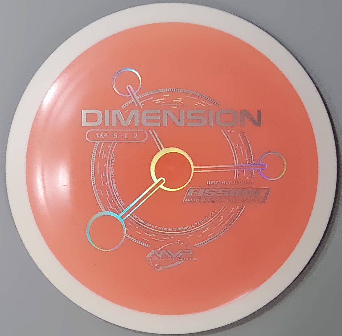 PLC Fission Dimension