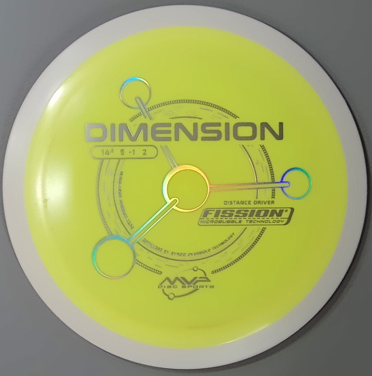 PLC Fission Dimension