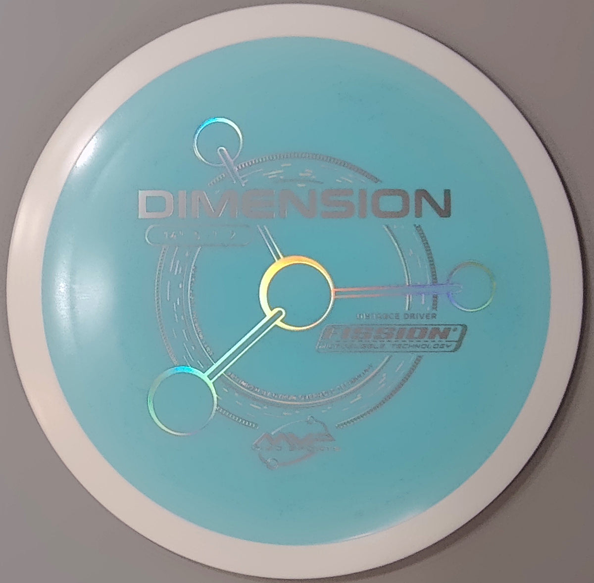 PLC Fission Dimension