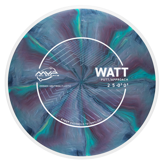 PLC Cosmic Neutron Watt