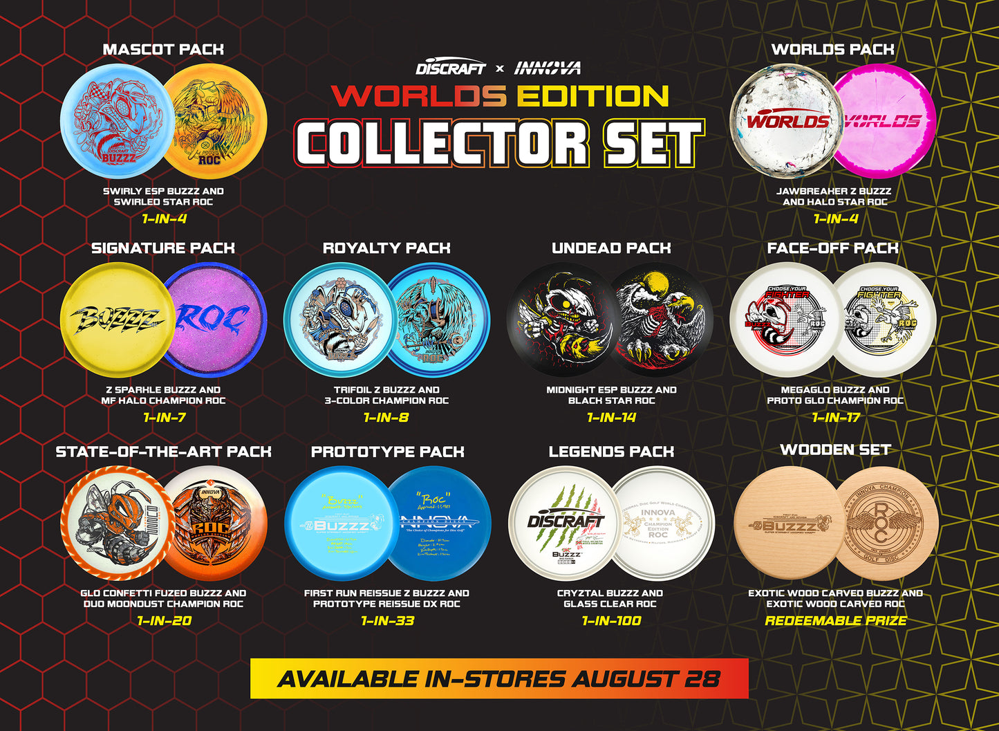 2026 Worlds Edition Collector Set